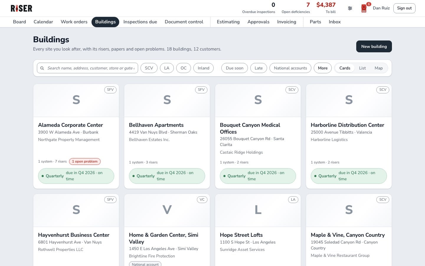 Buildings as cards with their next inspection
